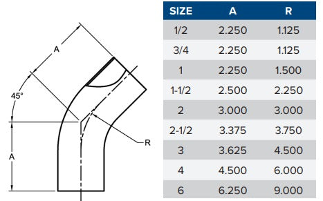 45 DEGREE ELBOW, TANGENT WELD ENDS BPE