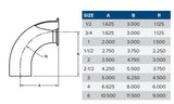 90 DEGREE ELBOW, TANGENT WELD END X CLAMP BPE