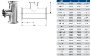 REDUCING TEE, CLAMP ENDS BPE