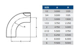 90 DEGREE ELBOW, TANGENT WELD ENDS BW BPE