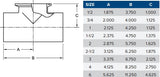 TEE, TANGENT WELD ENDS x SHORT CLAMP OUTLET BPE