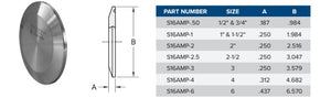 CLAMP CAP BPE