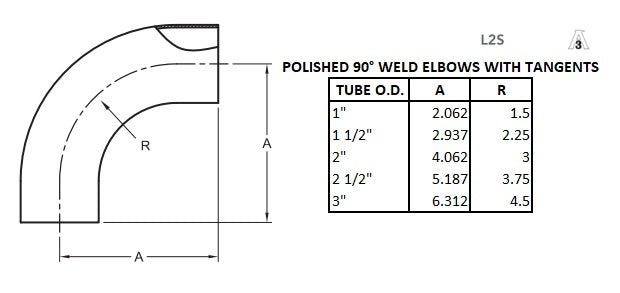 Long tangent 90° Butt Weld Elbows ( SS304 and SS316)