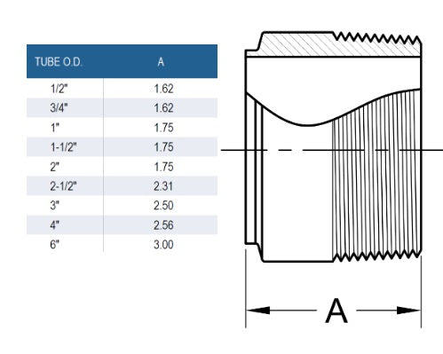 MALE NPT X WELD END ADAPTER ( SS304)