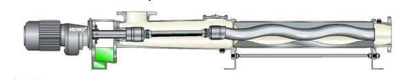 Sanitary Progressive Cavity Pump NETZSCH Pumps