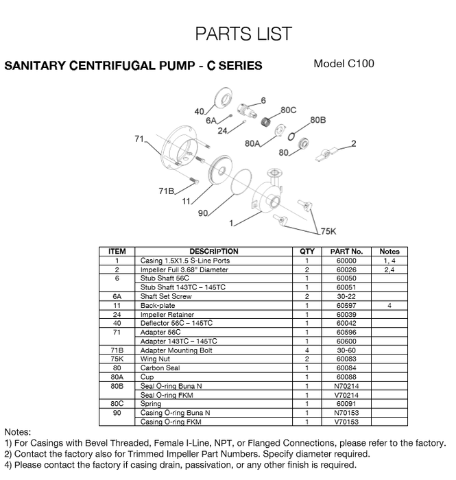 C-100 centrifugal pump (temp)