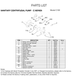 C-100 sanitary tri-clamp centrifugal pump