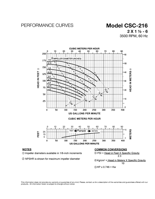 C-216 Centrifugal pump