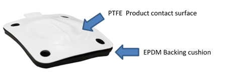 Diaphragm Valves