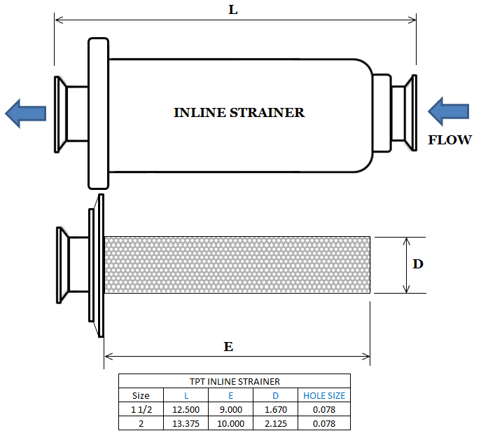 In-line coarse sanitary strainer