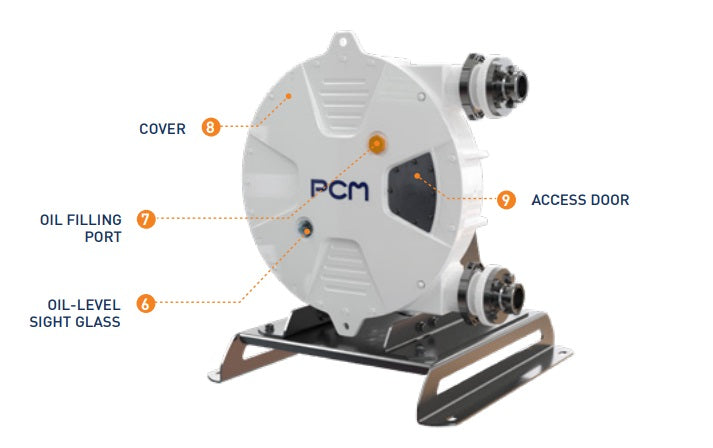 Peristaltic Sanitary Pump