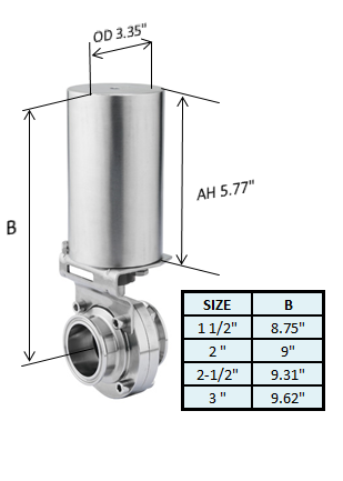 Pneumatic Sanitary Tri-clamp Valve with Sealed Actuator