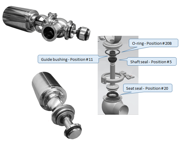 Seat valves spare parts