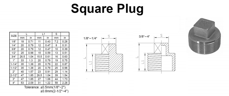 Plug Square Sizes Square Plug Class 150 – Texas Process Technologies