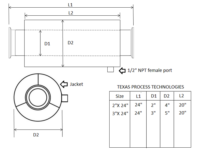 Tri-Clamp Spools — Texas Process Technologies
