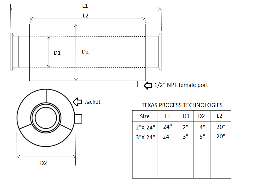 Tri-Clamp® Spool with Open Jacket