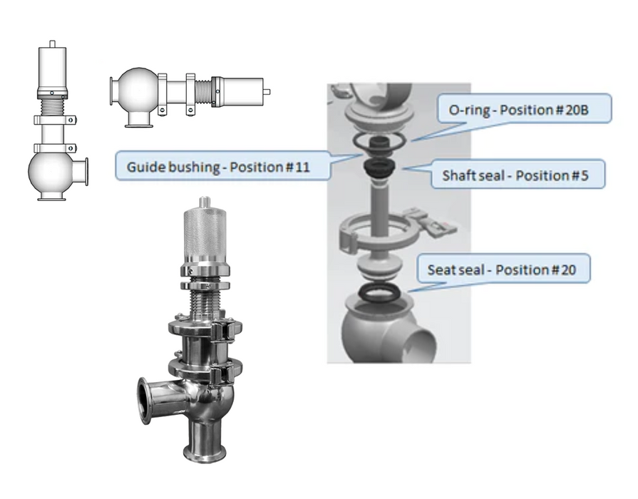 Pressure Relief Spare Parts (Old Model)