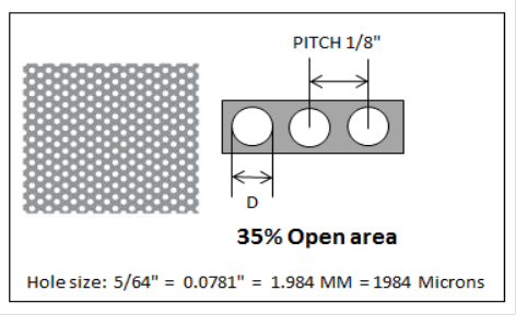 In-line coarse sanitary strainer